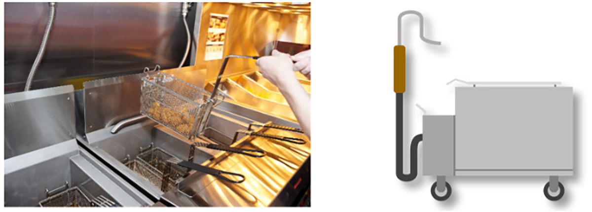 図8　フィルター使用例：飲食店の厨房用電気フライヤー(左)、食用油ろ過機(右)