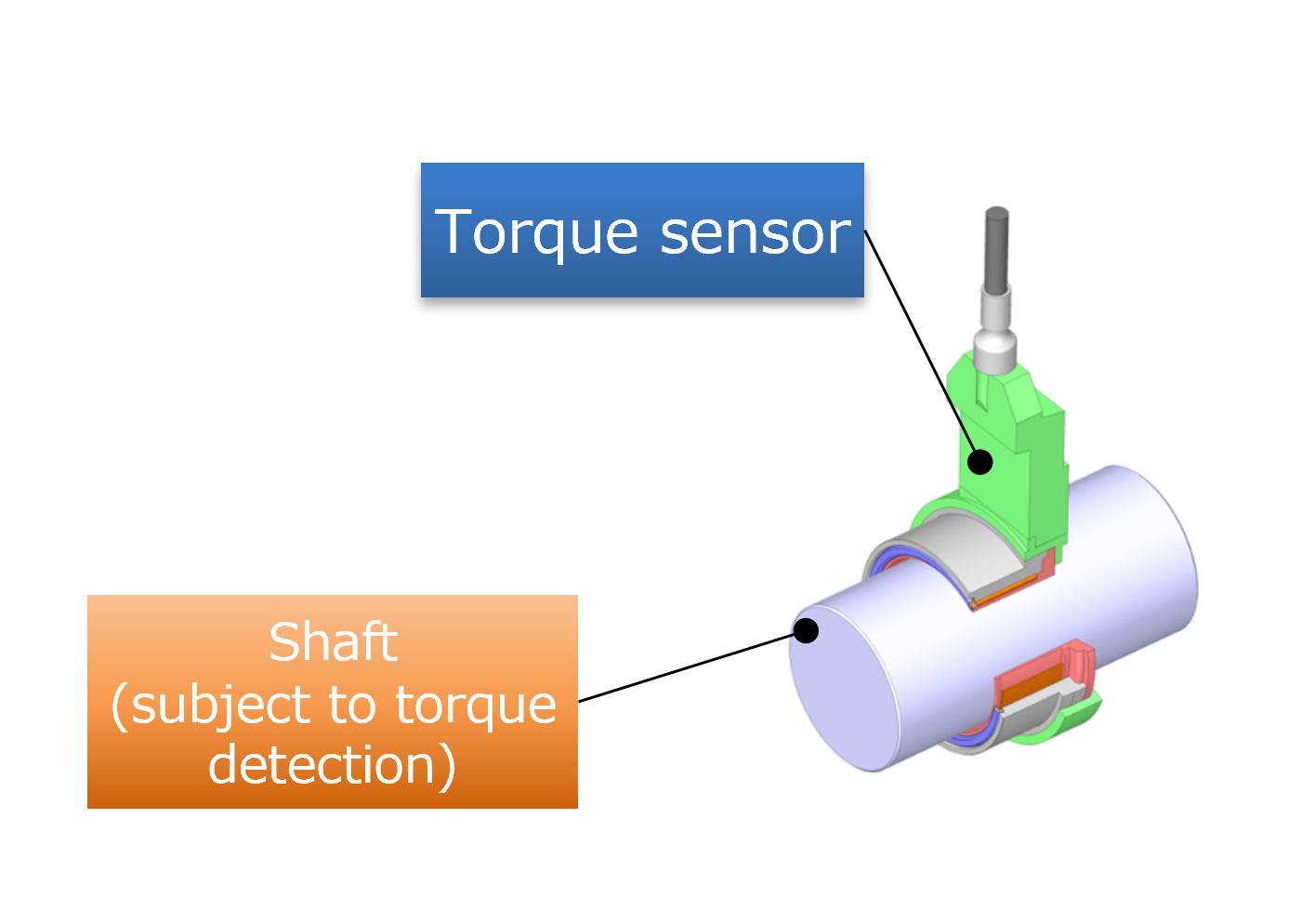 20240508_2_3_Vehicle driveshaft and torque sensor for detecting its torque